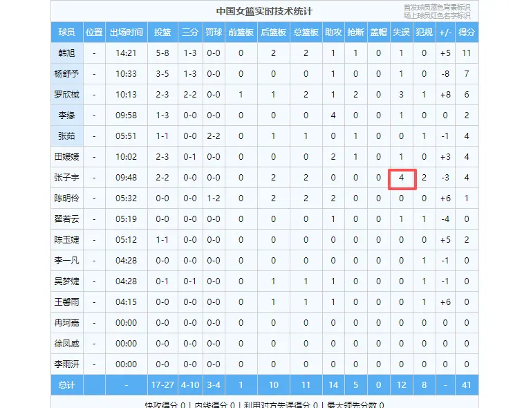 MLQQN, tenan, 球迷 MLQQN, tenan, 球迷