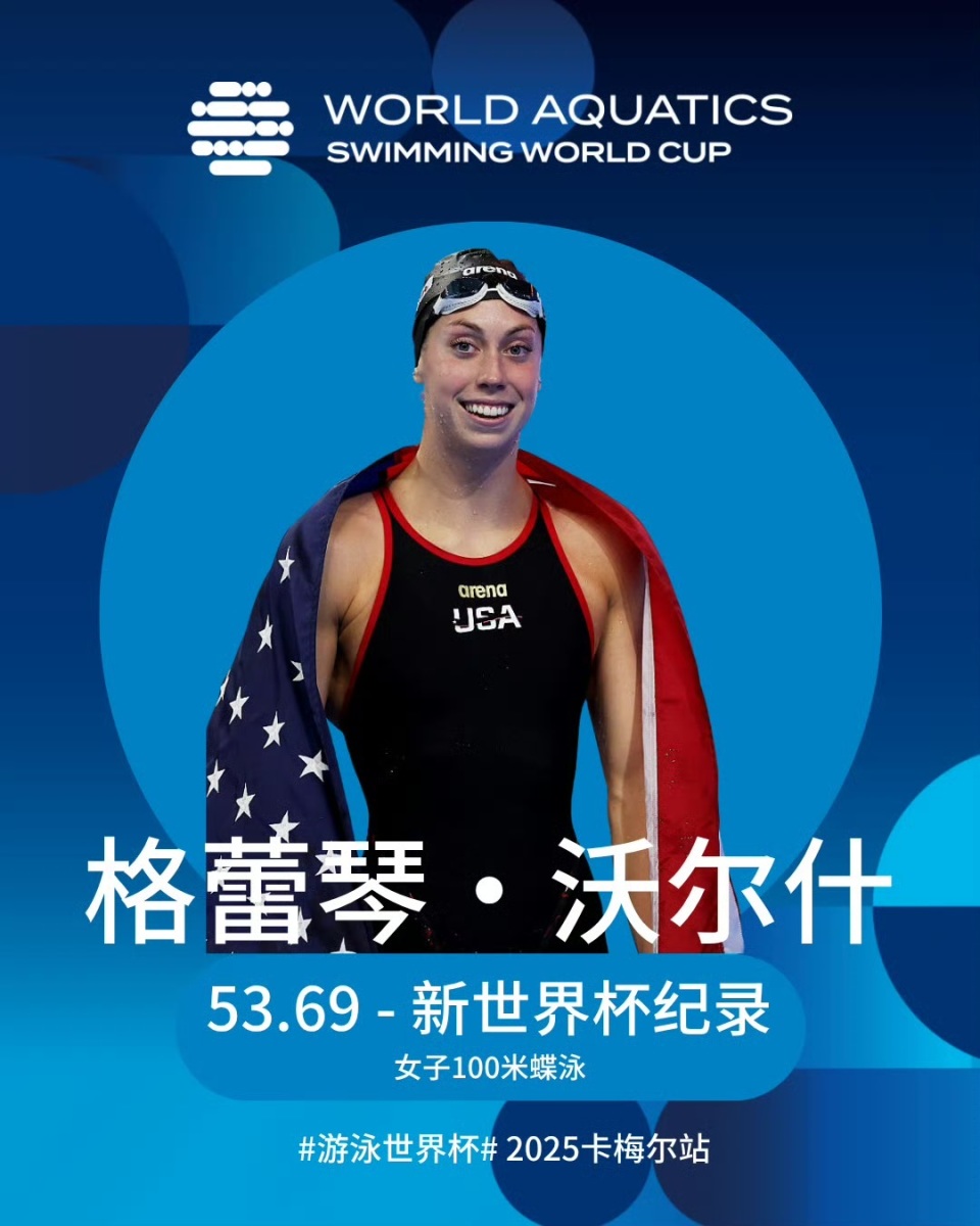 划水路线也, 米蝶泳短池 划水路线也, 米蝶泳短池