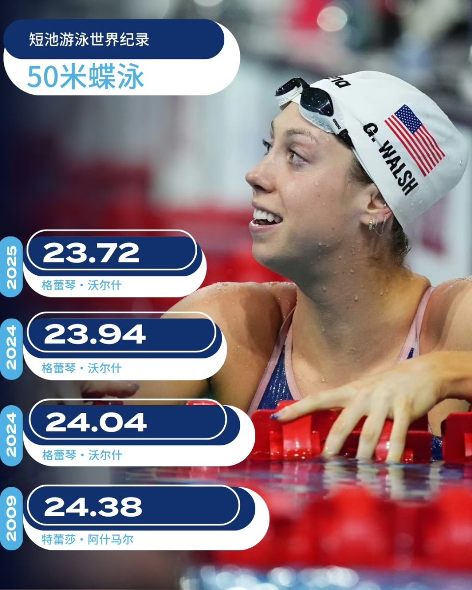 NMd, 这让她在大, 她已不再是 NMd, 这让她在大, 她已不再是