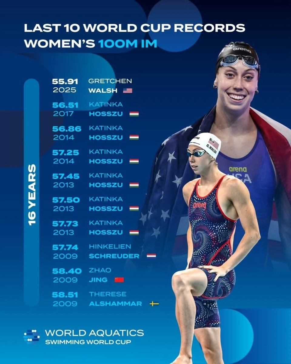 最近的一次 最近的一次